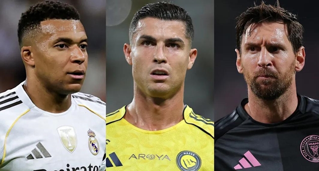 10 cầu thủ có thu nhập cao nhất thế giới hiện tại_691f01a593734.jpeg