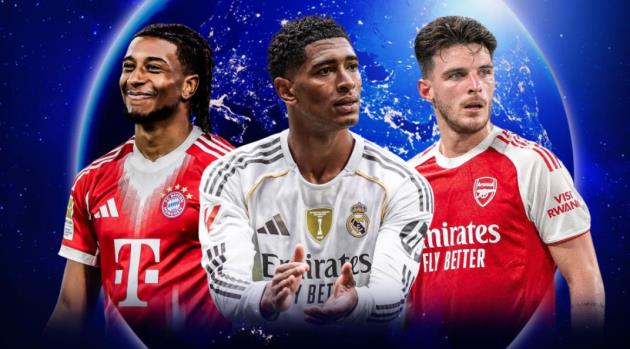 Bảng xếp hạng châu Âu theo điểm/trận: Bayern áp đảo, Arsenal top 4_691f0138ab5a6.jpeg