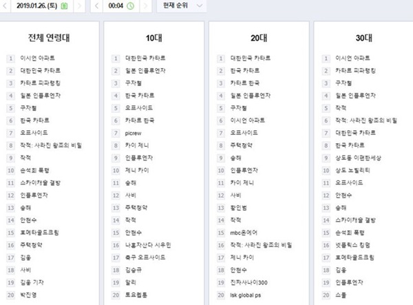 Dân mạng Hàn sau trận thua Qatar: ‘Thà xem phim truyền hình còn hơn’_691f07bd79a18.jpeg