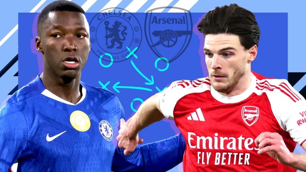 Enzo Maresca đánh giá Rice, Chelsea quyết hạ Arsenal tại Stamford Bridge_694e787302ed5.jpeg