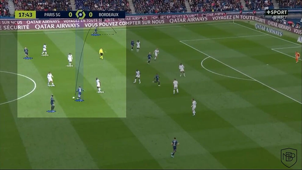 Hạn chế của Messi ở PSG_695cdec119b02.png