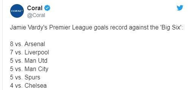 Jamie Vardy – hung thần ‘bò tót’ của Man City_695cf70c2ce28.jpeg