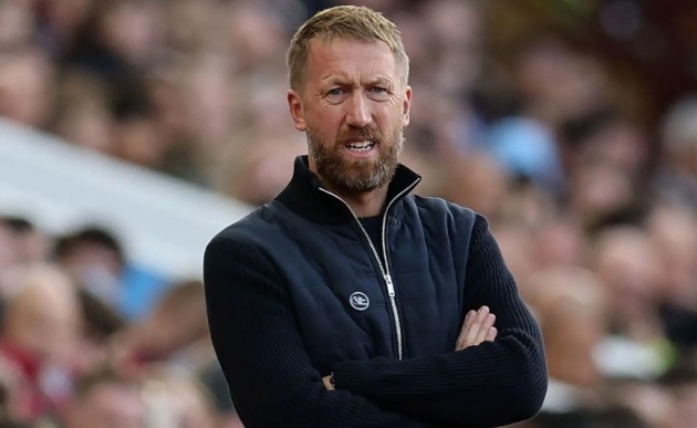 Potter: Tôi cay đắng sau khi rời Chelsea_695aa755ae2aa.jpeg